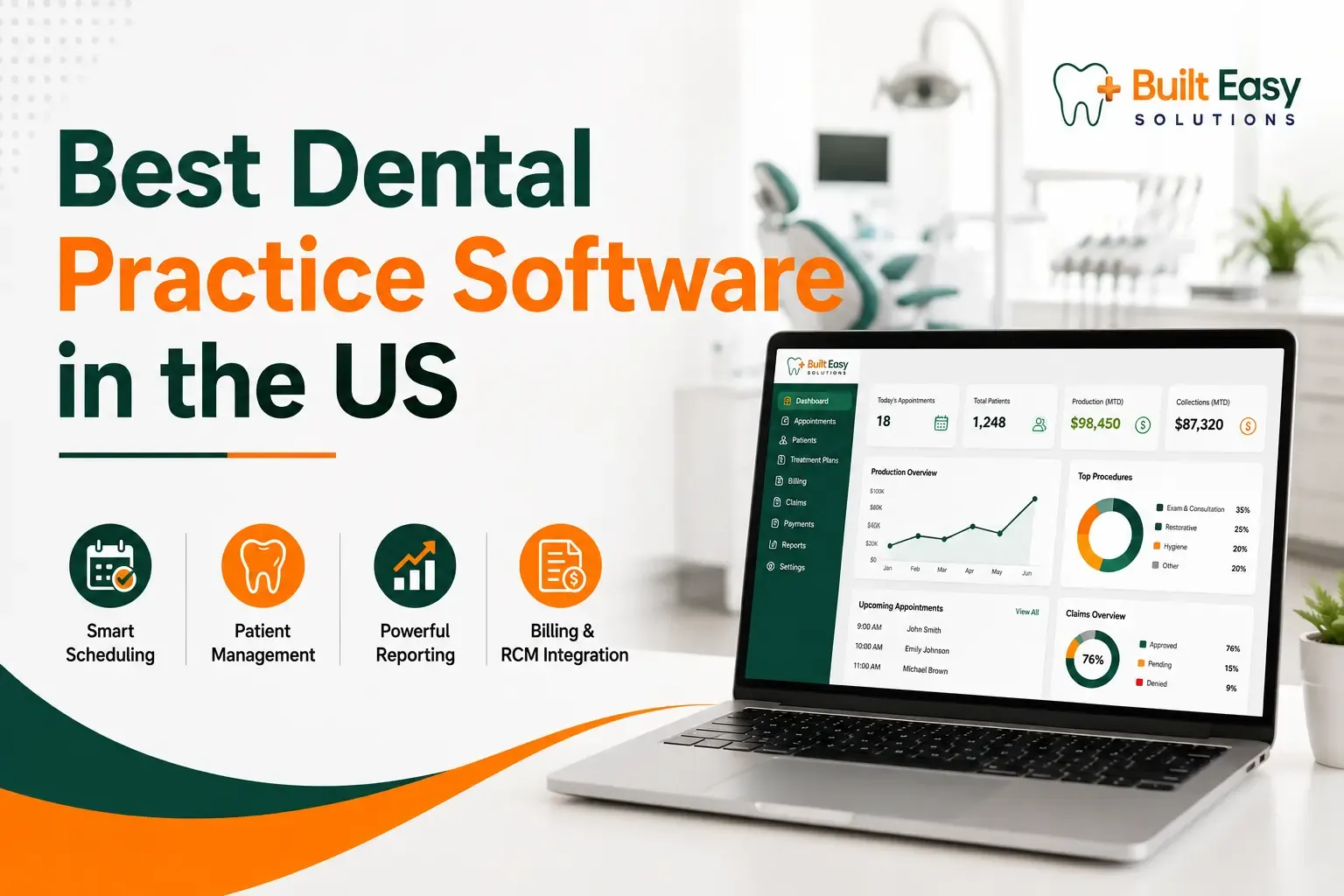 Best Dental Practice Software in the US
