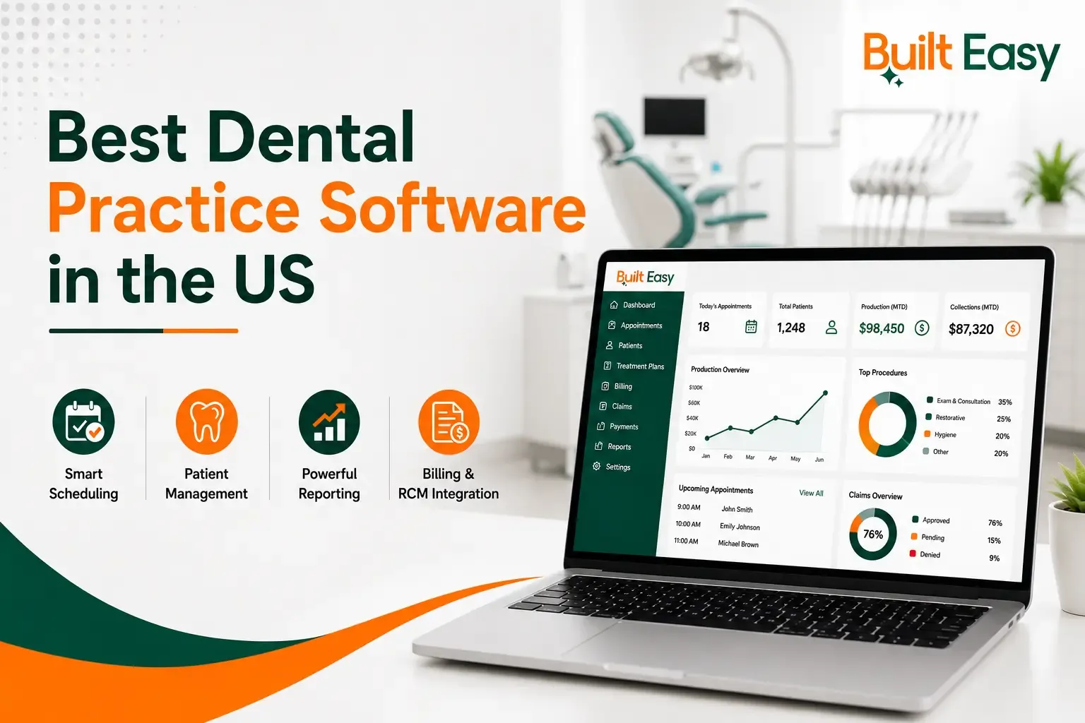 Best Dental Practice Software in the US