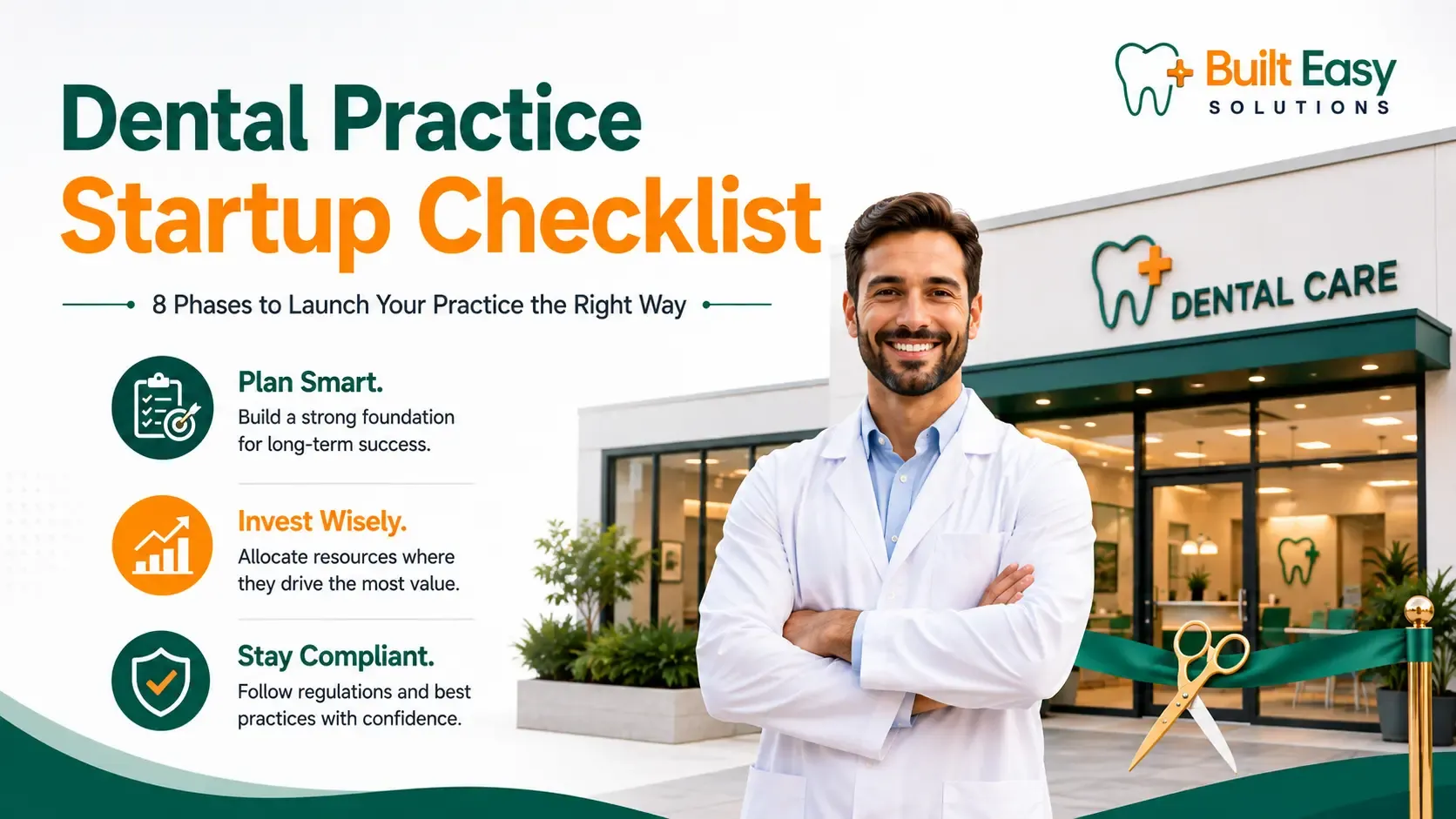 Dental Practice Startup Checklist