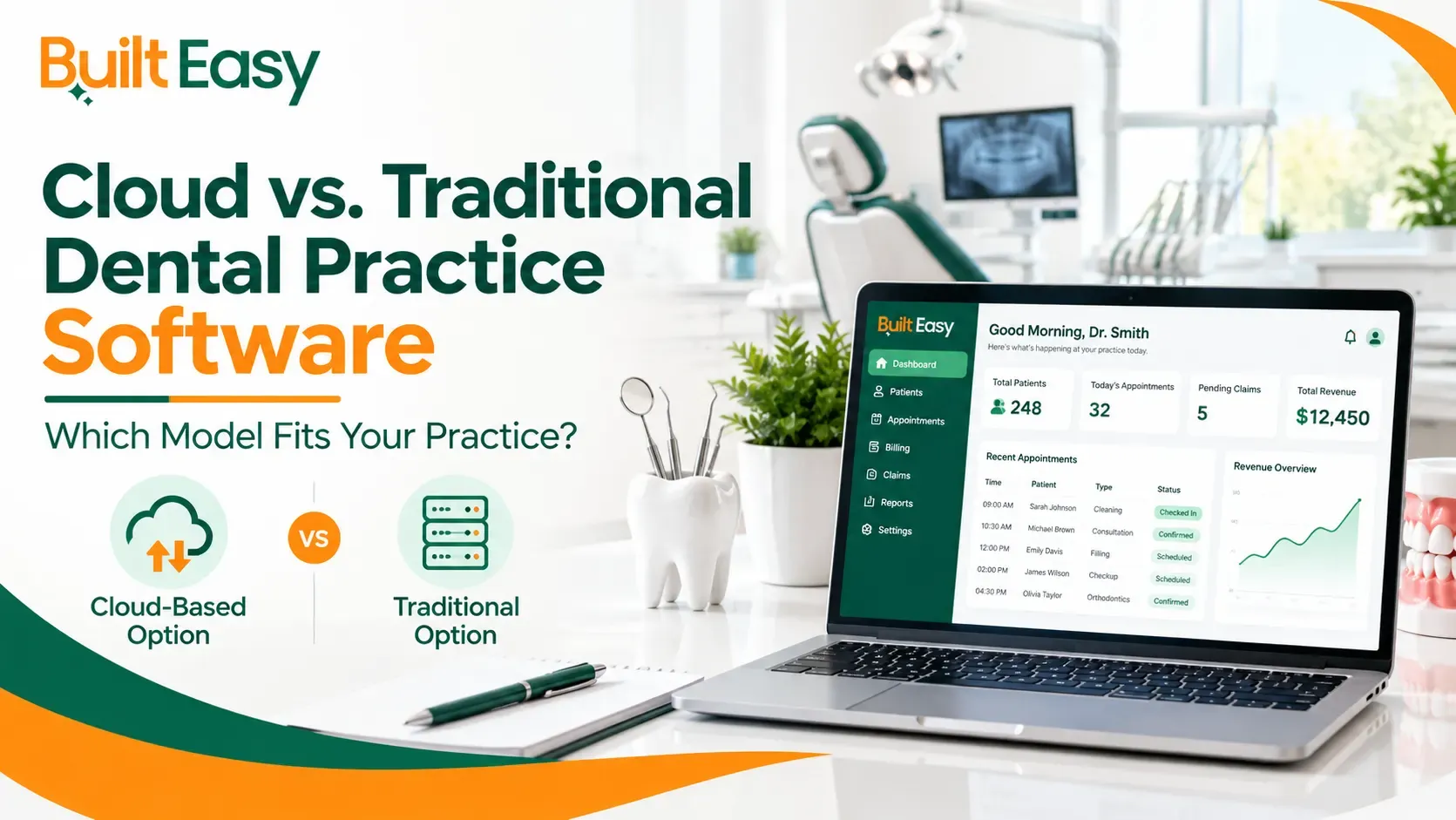 dental practice software